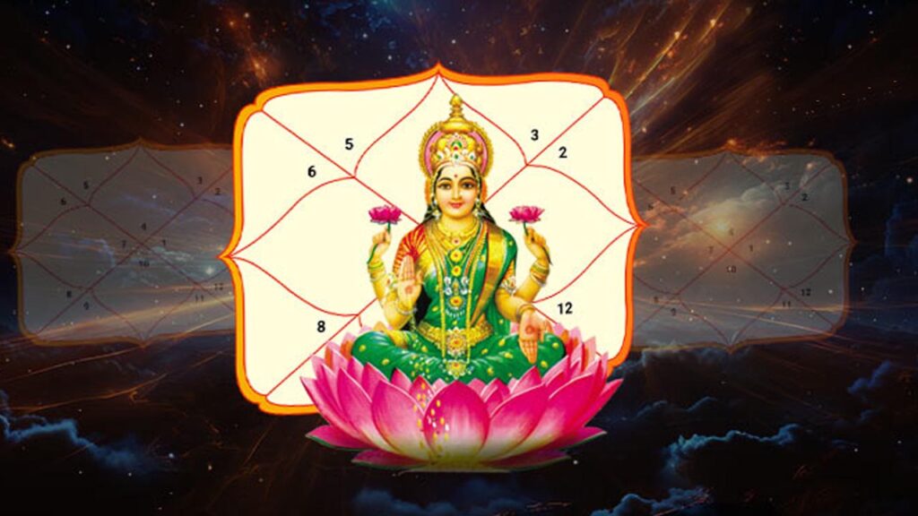 Laxmi Yogam