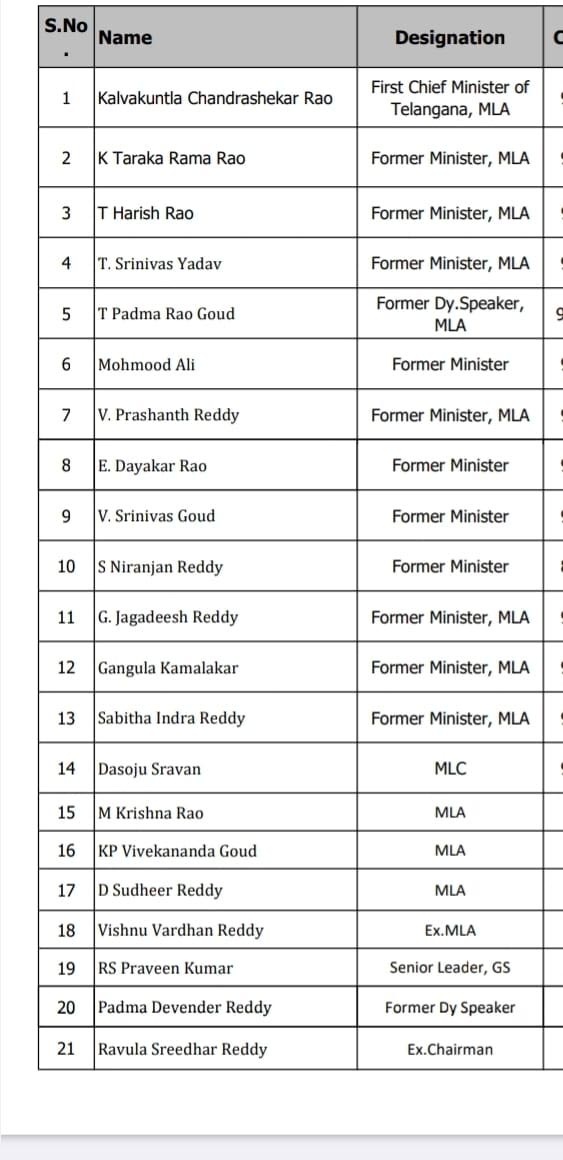 List 01
