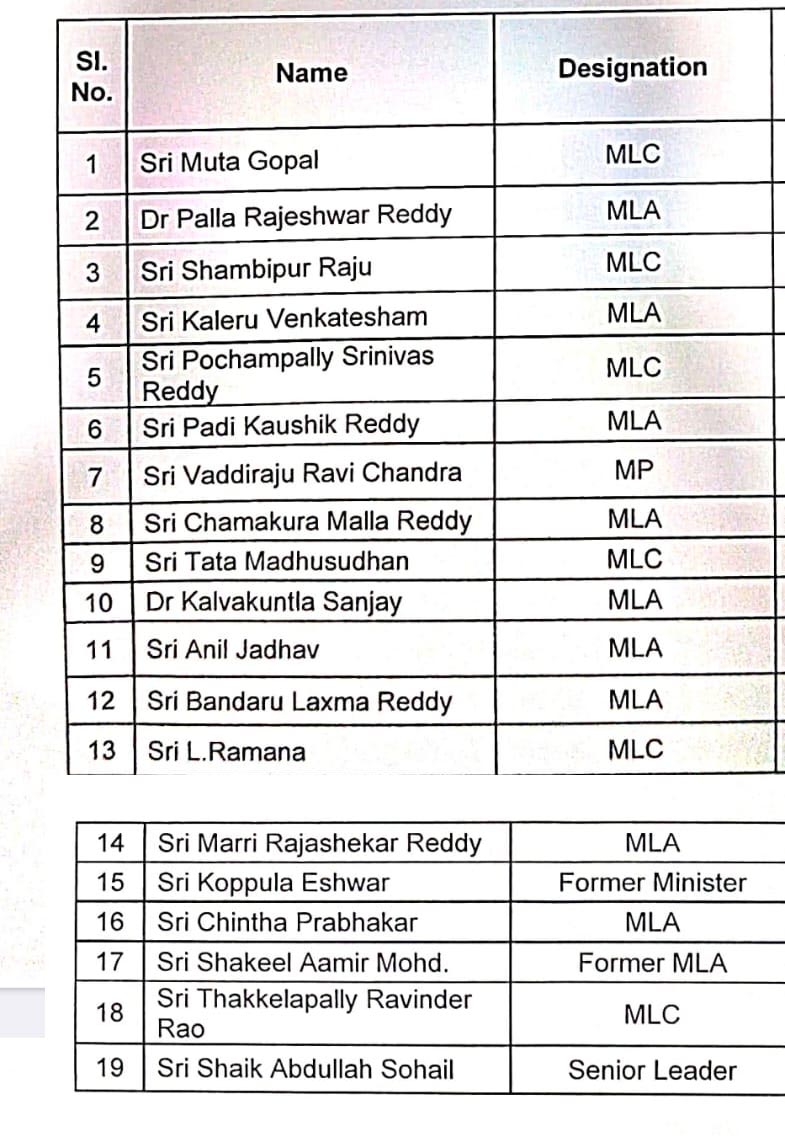 List 02