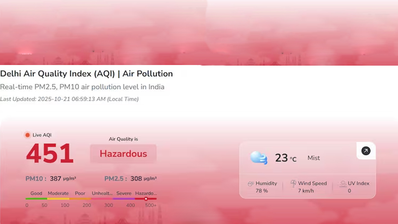 Airpollution
