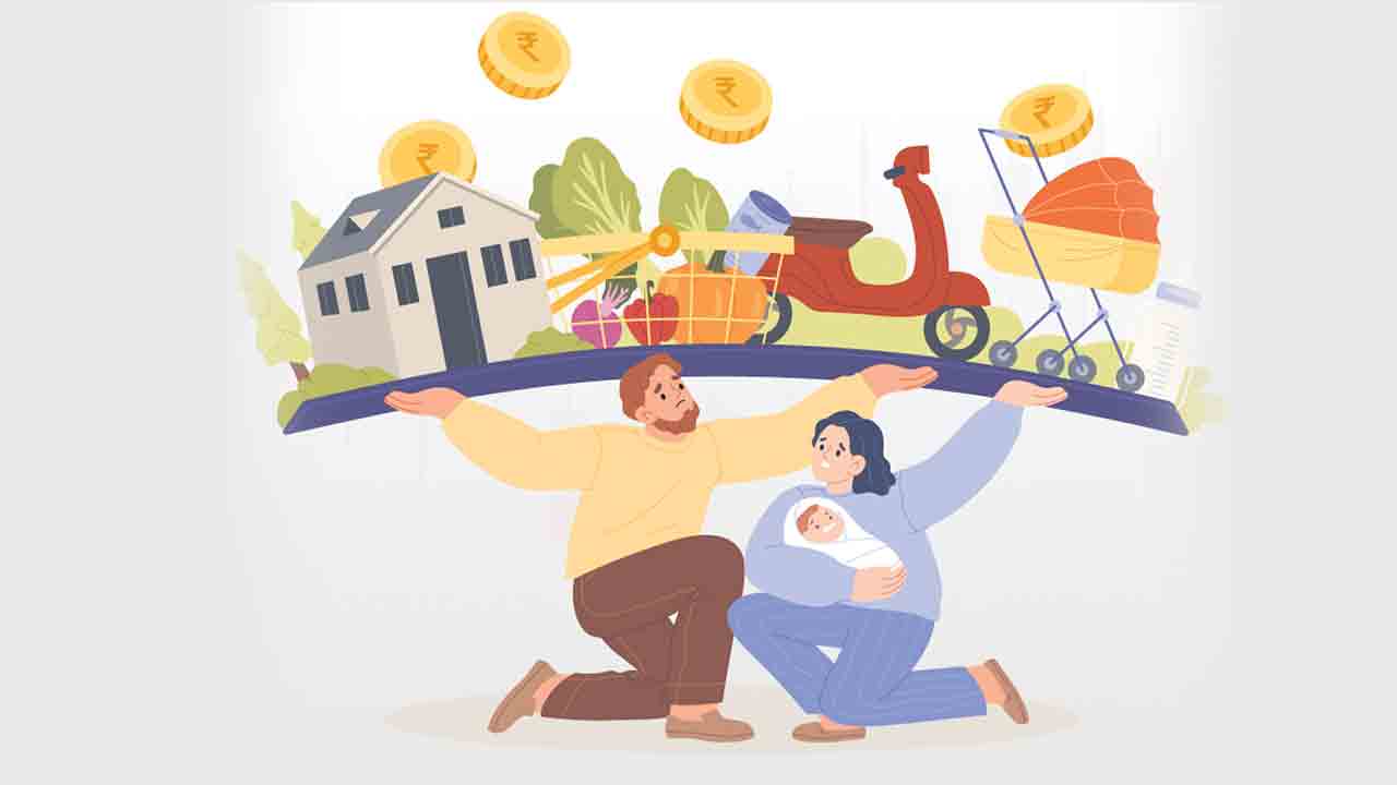 Investing Inflation Rate