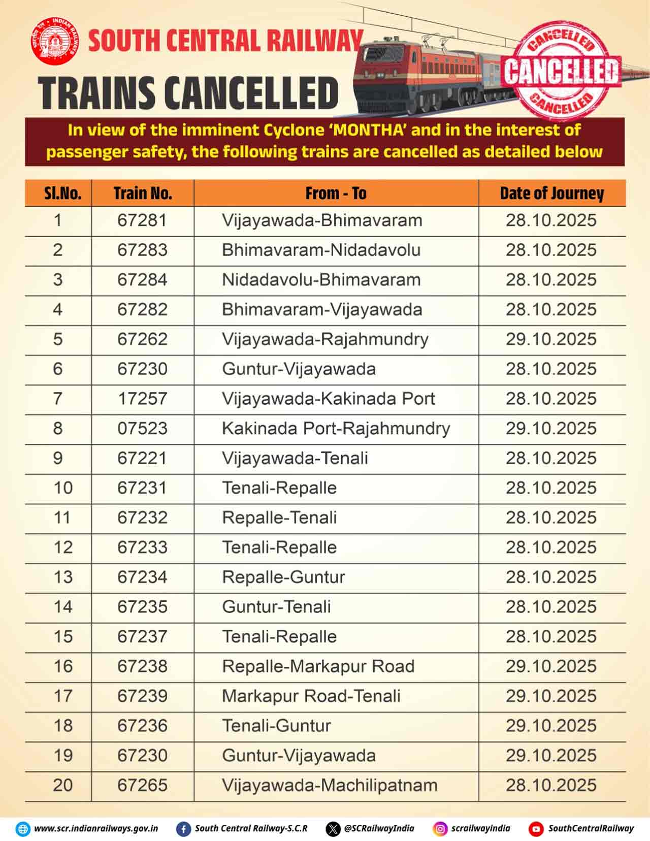 Scr Trains Cancelled List1