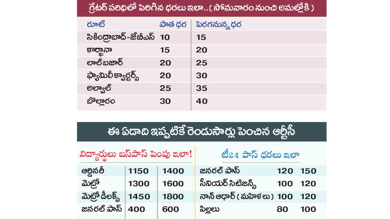 Tickets Hikes