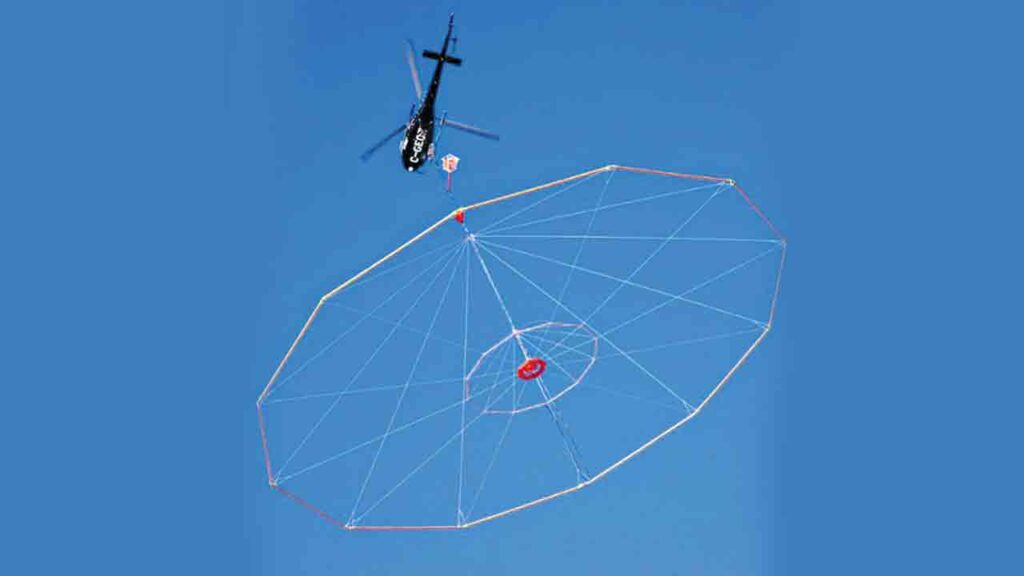 Aerial electromagnetic survey