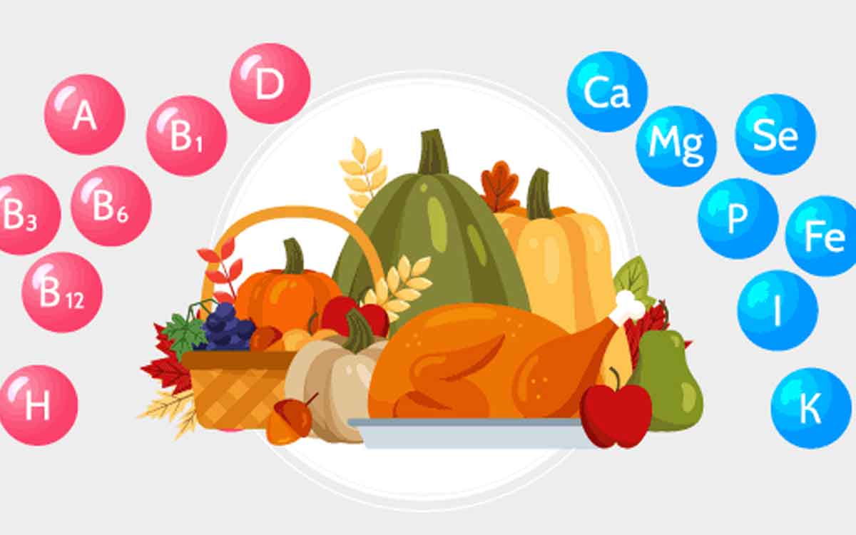 Nutrients | మీకు ఈ అనారోగ్య స‌మ‌స్య‌లు ఉన్నాయా..? అయితే ఏ పోష‌క ప‌దార్థం లోపించిందో తెలుసుకోండి..!