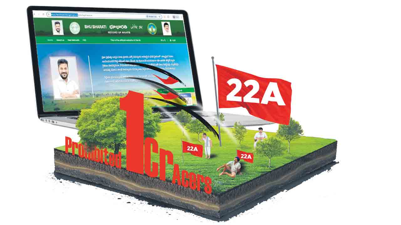 నిషిద్ధ జాబితాలోకి కోటి ఎకరాలు!