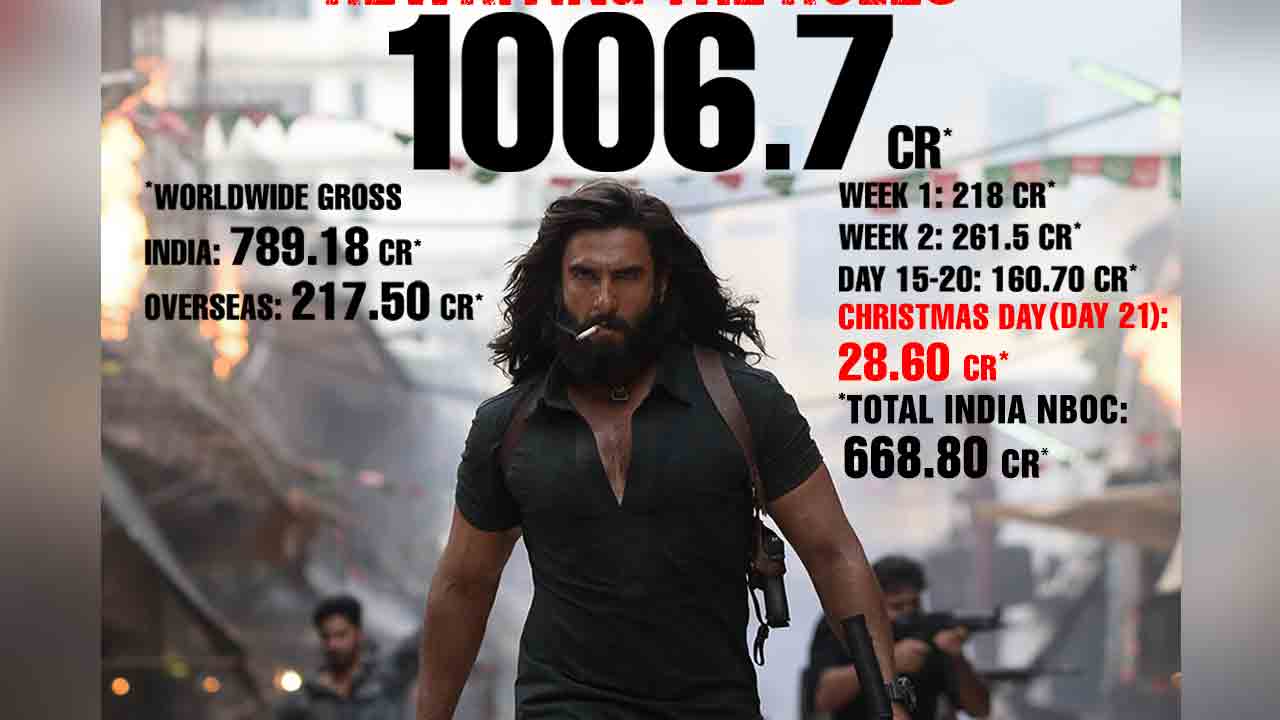 Dhurandhar | రణ్‌వీర్ కెరీర్‌లోనే బిగ్గెస్ట్ హిట్.. రూ. 1000 కోట్ల క్లబ్‌లో చేరిన ‘ధురంధర్’!