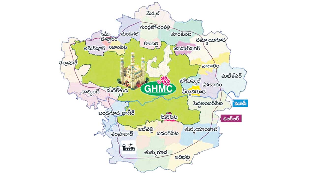 Ghmc