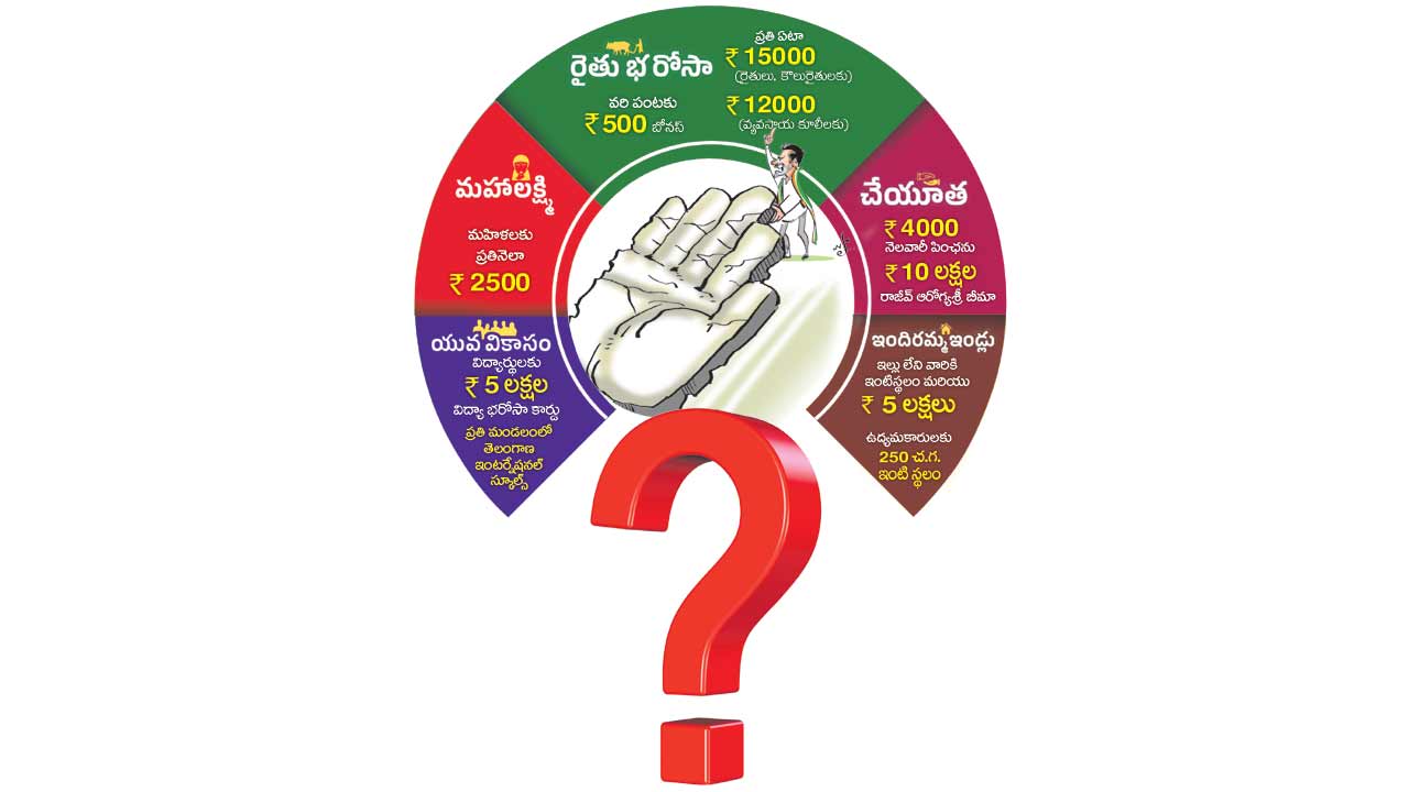 ప్రజాపాలన.. ఇదేనా..?