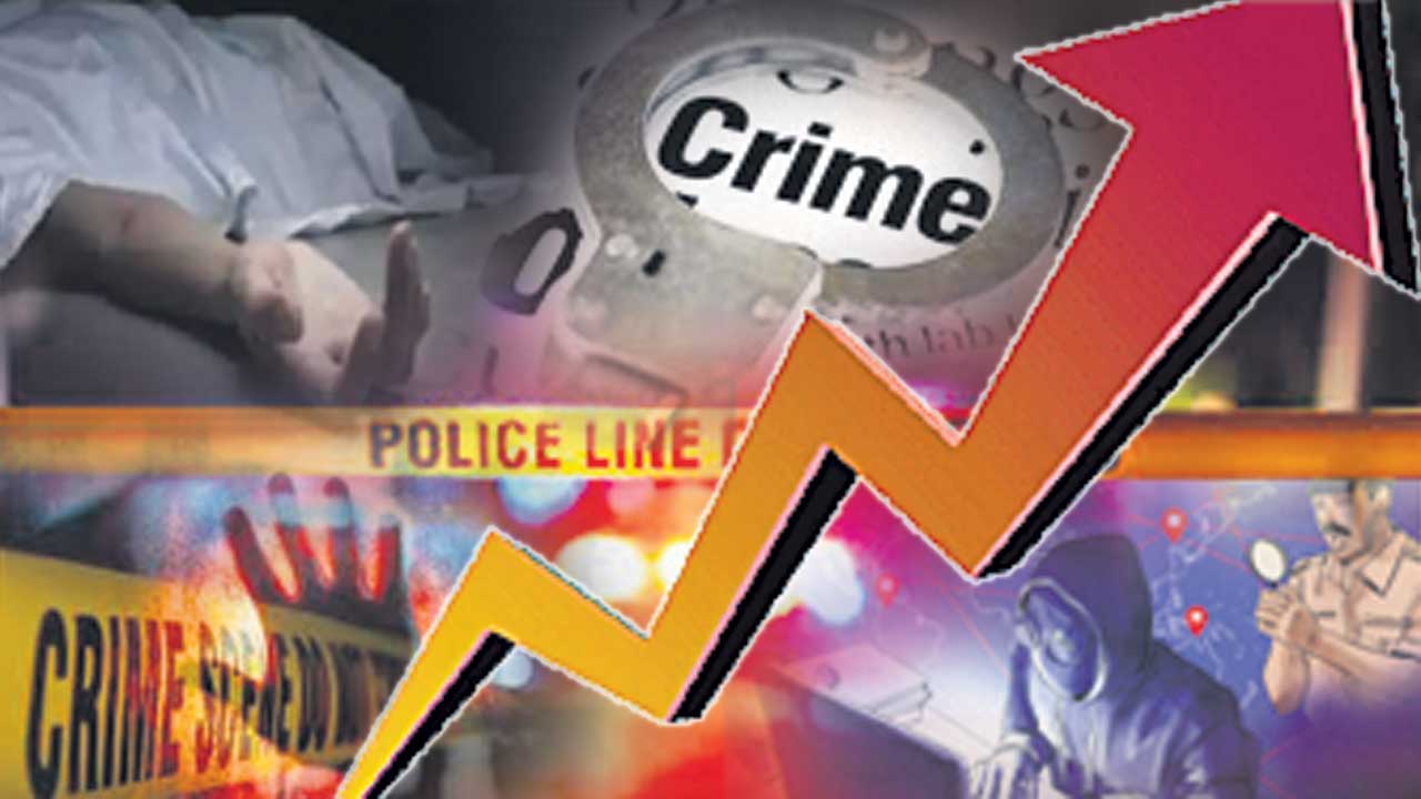 పెరిగిన నేరాల సంఖ్య