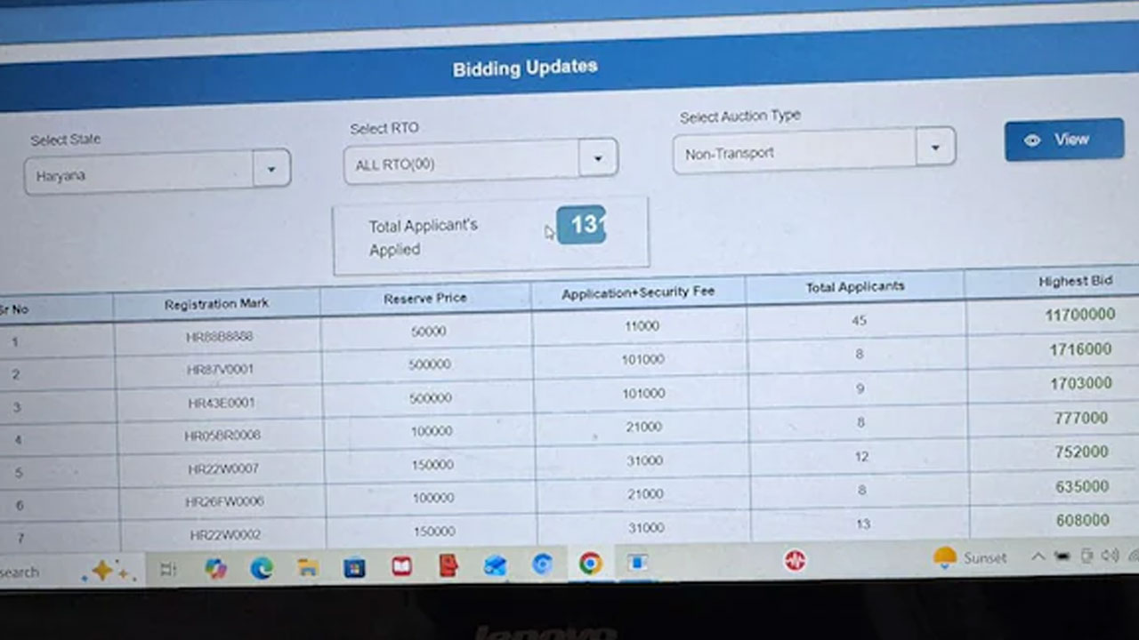 HR88B8888: 1.17 కోట్లు ప‌లికిన ఆ ల‌క్కీ నెంబ‌ర్‌కు మ‌ళ్లీ వేలం