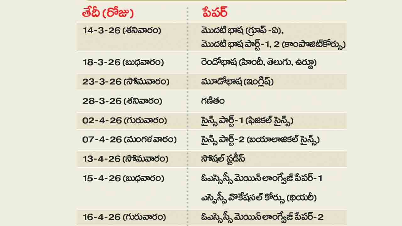 Public Exam Time Table