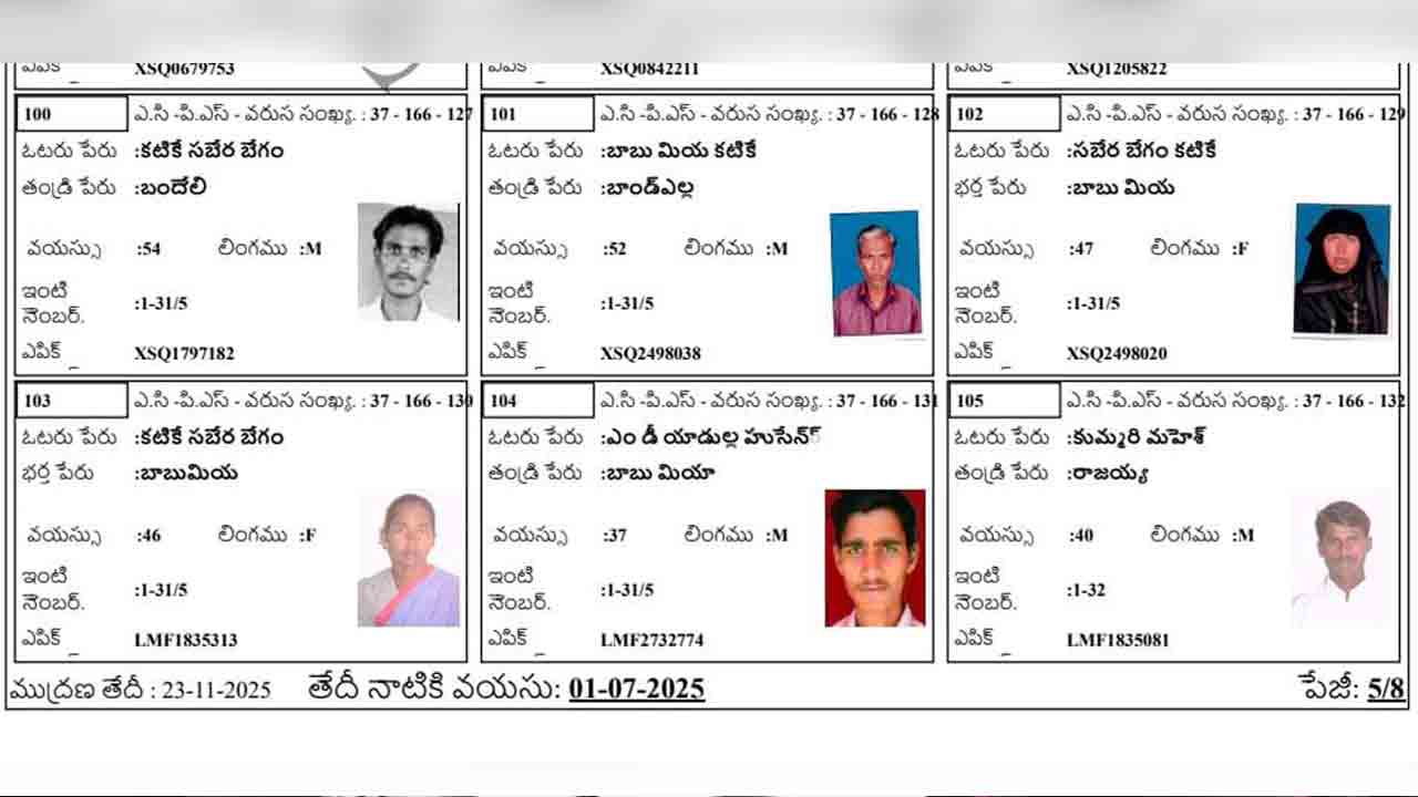 Voter List | ఒక్క పేరు మూడు సార్లు.. తప్పుల తడకగా ఓటరు జాబితా..!