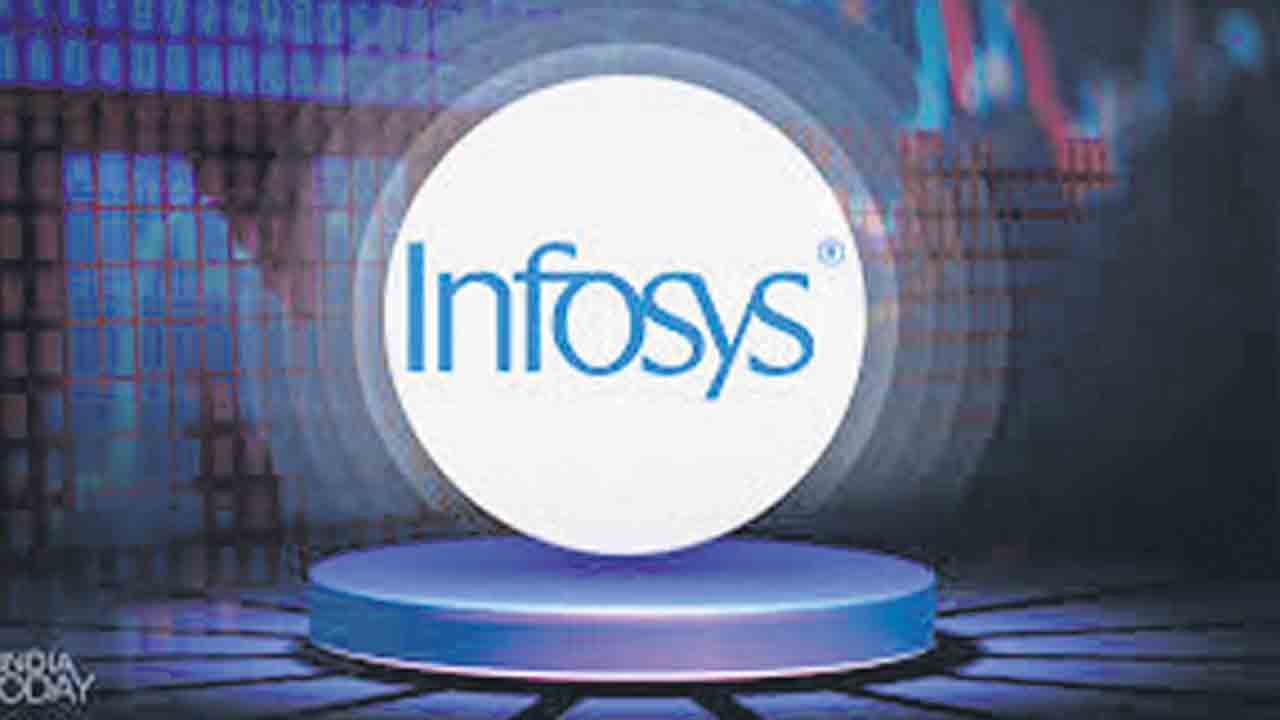 ఇన్ఫీకి కార్మిక చట్టాల సెగ.. క్యూ3లో 2.2 శాతం తగ్గిన లాభం