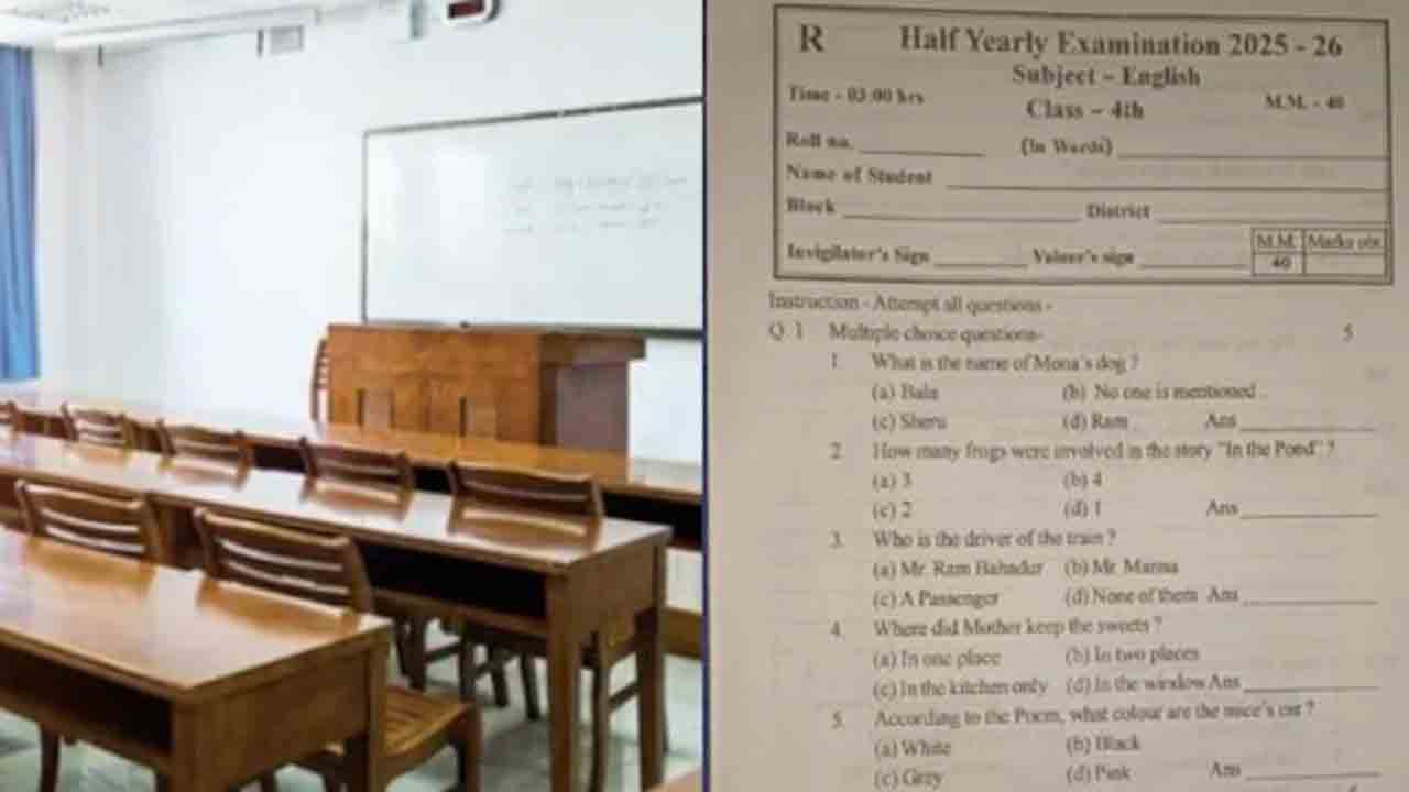 Chhattisgarh Exam Paper | కుక్క పేరు ప్రశ్నకు ‘రామ్’ ఐచ్ఛికం.. ఇద్దరు టీచర్లు సస్పెండ్‌