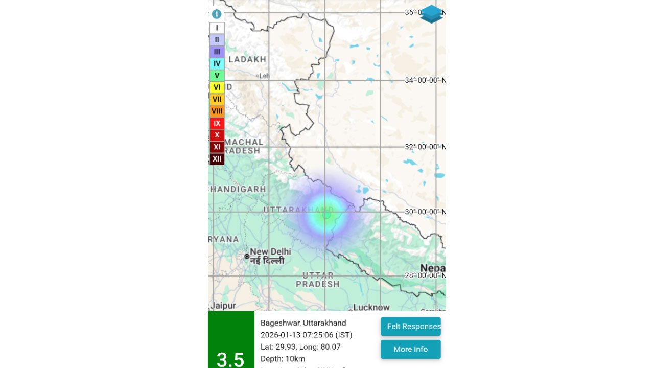 Earthquake: ఉత్త‌రాఖండ్‌లో స్వ‌ల్ప భూకంపం.. రిక్ట‌ర్ స్కేల్‌పై 3.5 తీవ్ర‌త‌