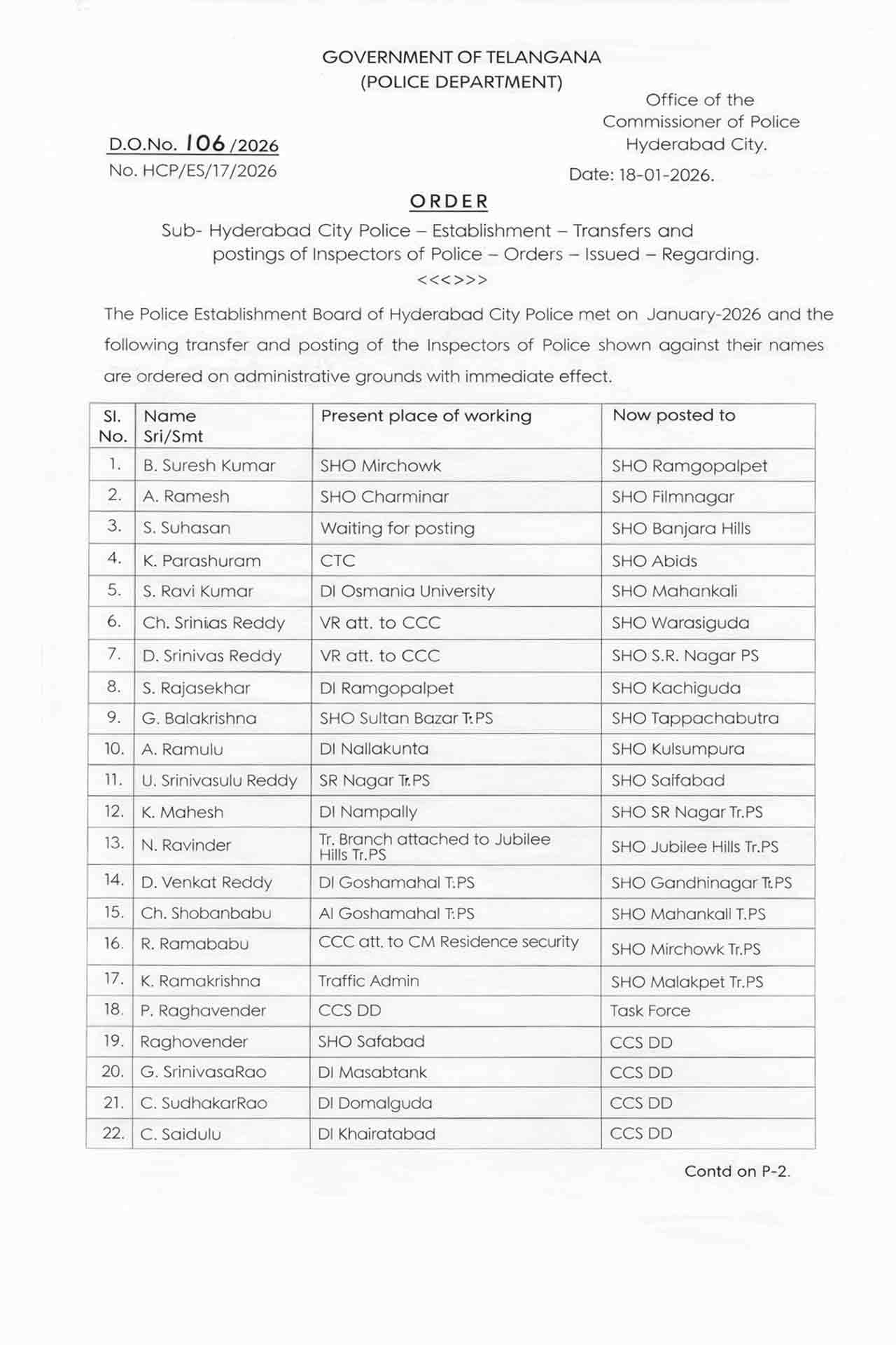 Hyderabad Ci Transfers1