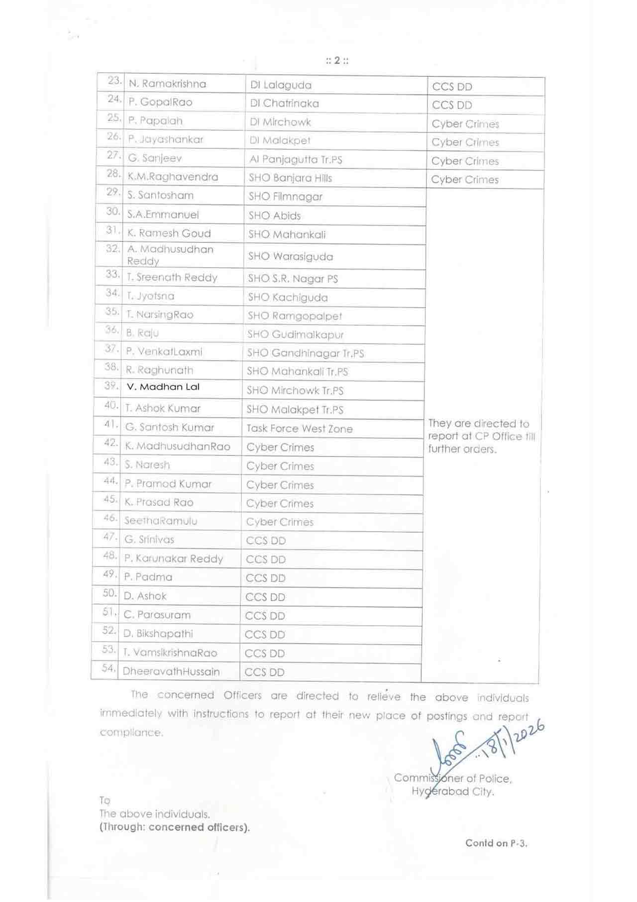 Hyderabad Ci Transfers2