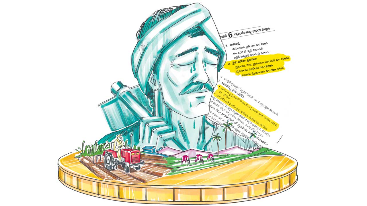 రైతులకు భరోసా కరువు