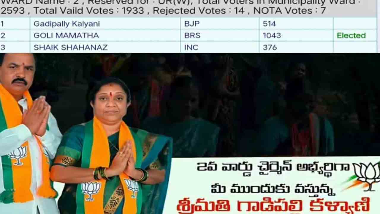 Gadipally Bhaskar | ఆరేళ్లు బీఆర్‌ఎస్‌లో అందలం.. అవసరం తీరగానే బీజేపీలోకి.. షాకిచ్చిన ఓటరు