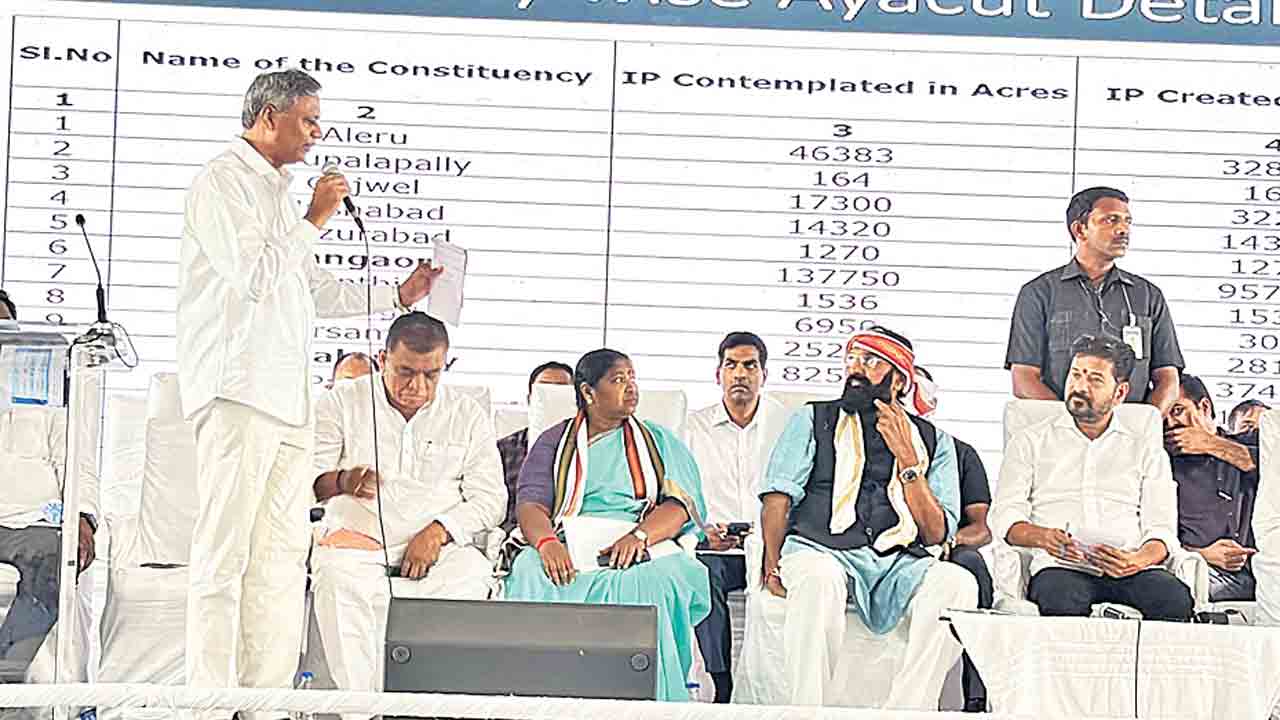 రిజర్వాయర్లు నింపి ఆయకట్టుకు నీళ్లివ్వండి