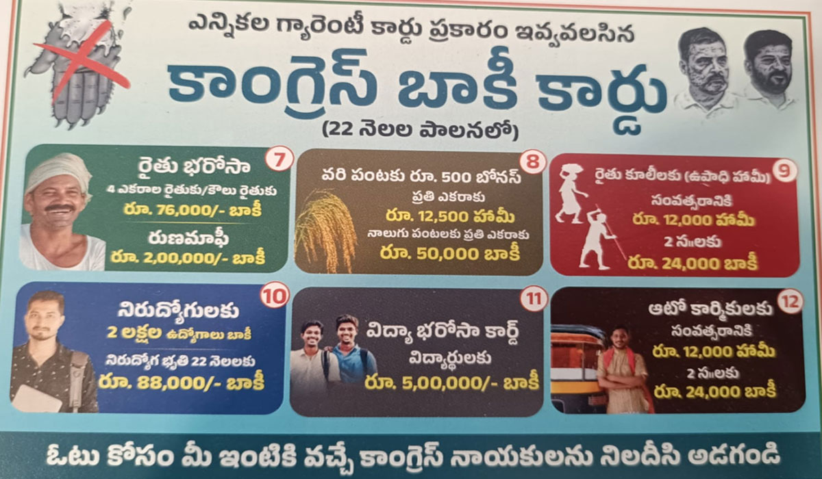 Manthani | కాంగ్రెస్ బాకీ కార్డే ప్రచార అస్త్రం..