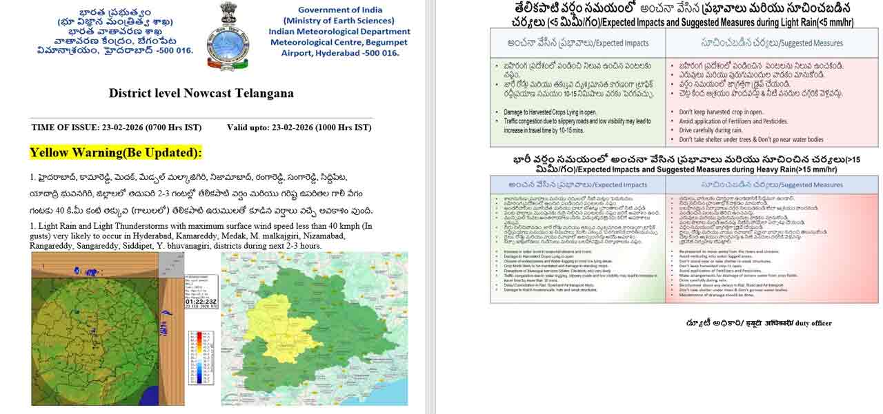 Tg Weather Rain Forecast