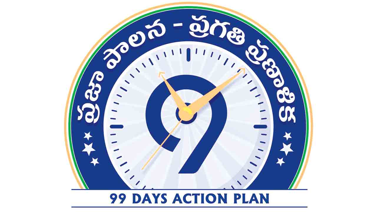 ప్రజాపాలన పేరుతో డ్రామాలు.. ప్రగతి ప్రణాళిక పేరుతో నాటకాలు