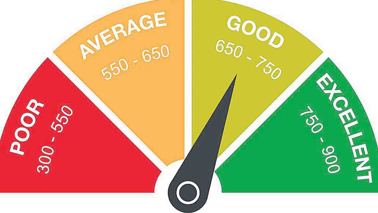 క్రెడిట్‌ స్కోర్‌తోనే కొలువు.. రుణ పరపతి బాగుంటేనే బ్యాంక్‌లో ఉద్యోగం
