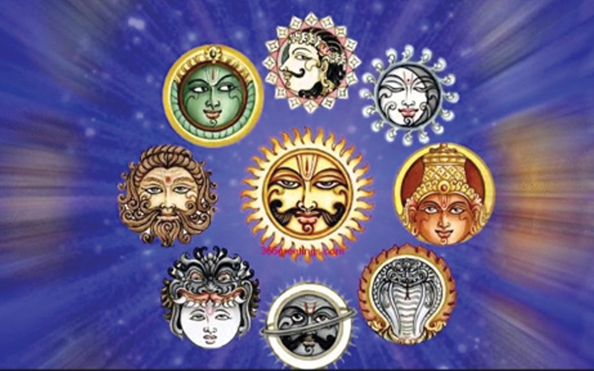 పరాభవ నామ సంవత్సరం.. ఏసమయంలో ఏ పని చేయాలో తెలుసుకోండి