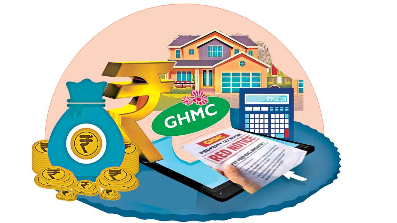 రెడ్‌ నోటీసులకు రెడీ.. బకాయిలపై బల్దియా స్పెషల్‌ డ్రైవ్‌