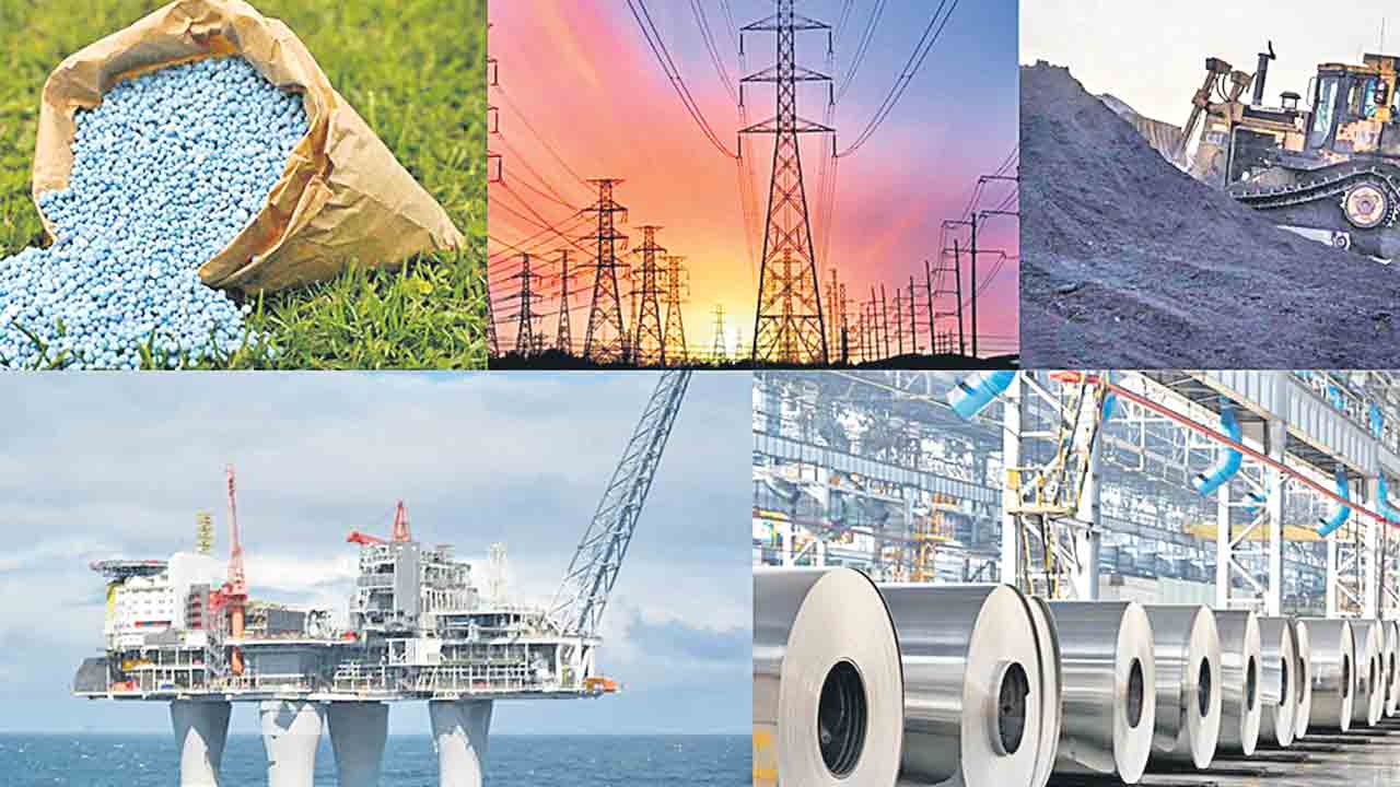 పరిశ్రమలు ముందుకు సాగేదెలా?.. బడ్జెట్‌లో ప్రోత్సాహకాలు రూ 1,835 కోట్లే