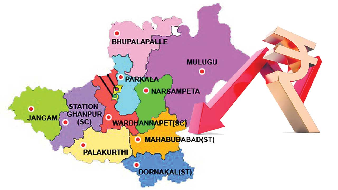 తిరోగమన ప్రగతి!