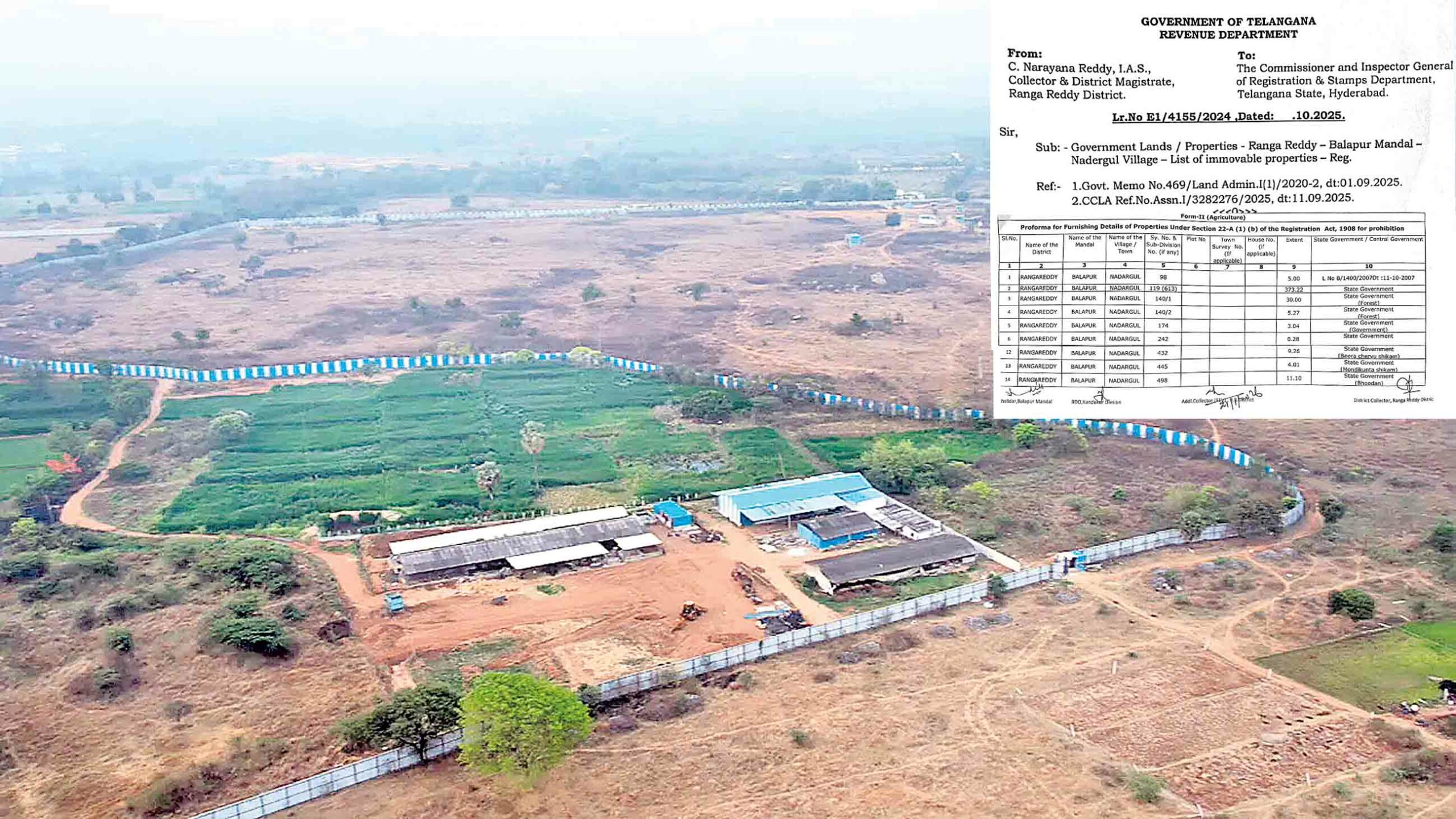 ఆపరేషన్‌ ఆక్రమణ.. 6000 కోట్ల బిగ్‌ దందా ఎవని జాగీర్!.. హైదరాబాద్‌ శివార్లలో పొంగుతున్న భూ దాహం!