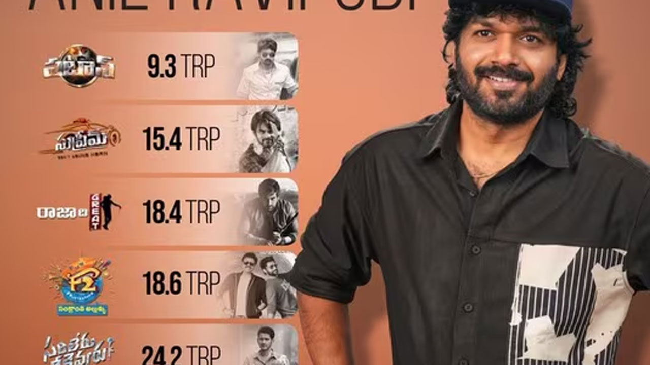 Anil Ravipudi | టాలీవుడ్ ‘హిట్ మెషీన్’ అనిల్ రావిపూడి.. థియేటర్లతో పాటు టీవీలోనూ రికార్డులు సెట్ చేసిన క్రేజీ డైరెక్ట‌ర్
