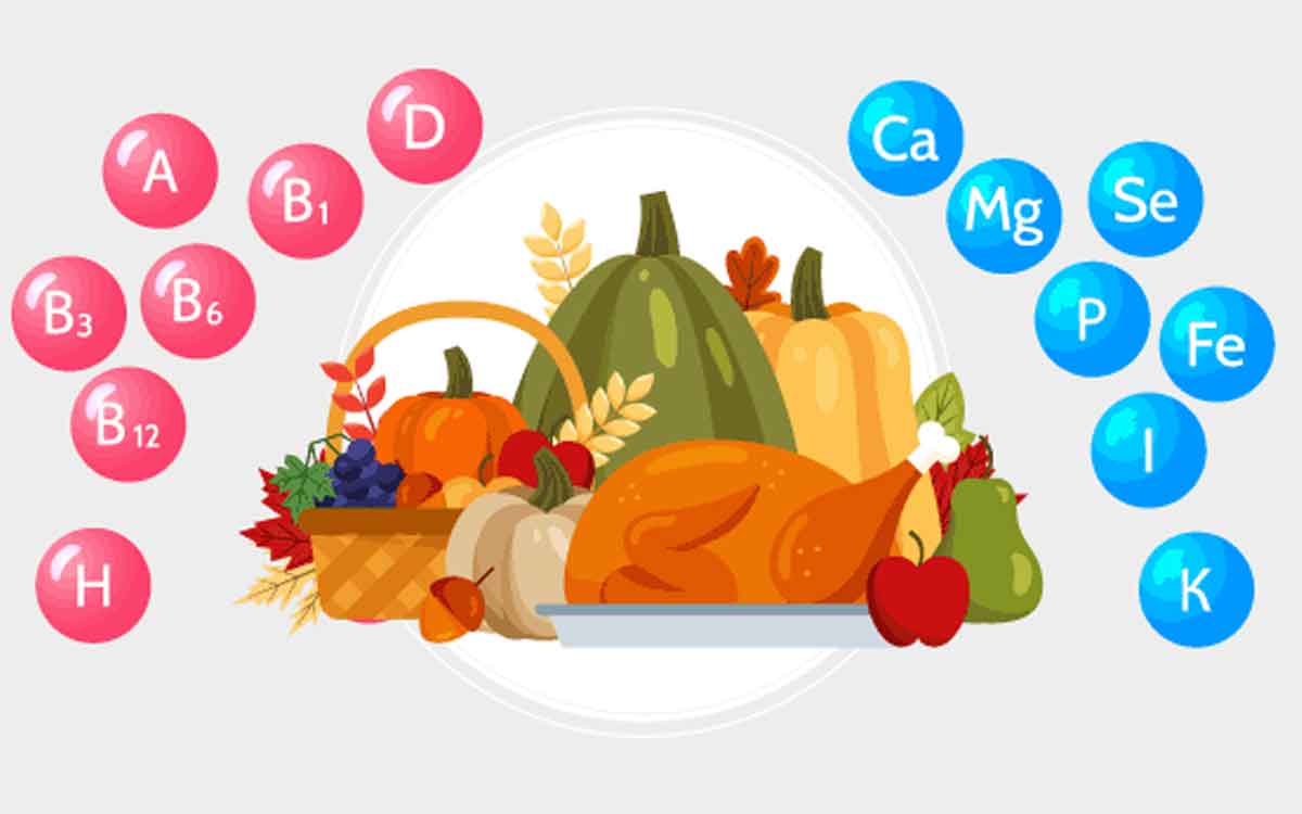 Above 40 Years Nutrients | 40 ఏళ్లు దాటిన వారు రోజూ ఈ పోష‌కాలు అందేలా చూసుకోవాలి.. ఎంతో మేలు జ‌రుగుతుంది..