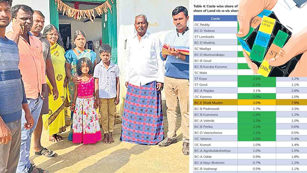 లెక్కతప్పింది