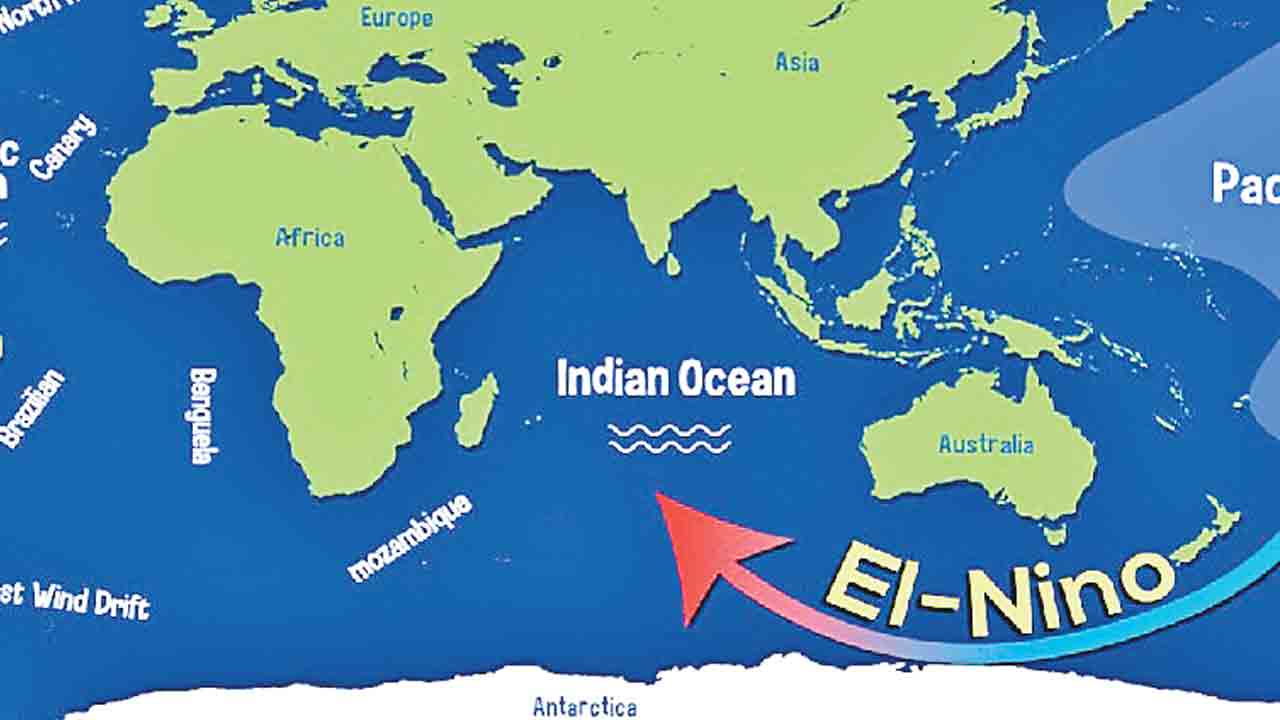 Elnino Effectఈసారి వర్షాలు అంతంత మాత్రమే!..భారత్‌పై బలంగా ఎల్‌నినో ప్రభావం