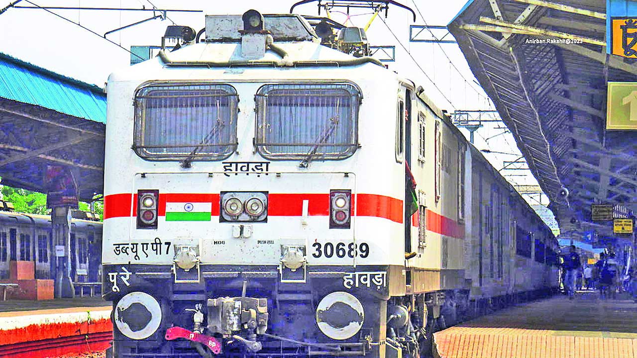 నేడు కవచ్‌ లోకోల ట్రయల్‌ రన్‌