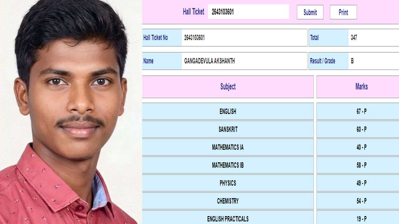 Inter Results | ఇంటర్‌లో ఫెయిల్‌ అవుతానన్న భయంతో సూసైడ్‌.. కానీ మెరిట్‌ మార్కులతో పాస్‌!