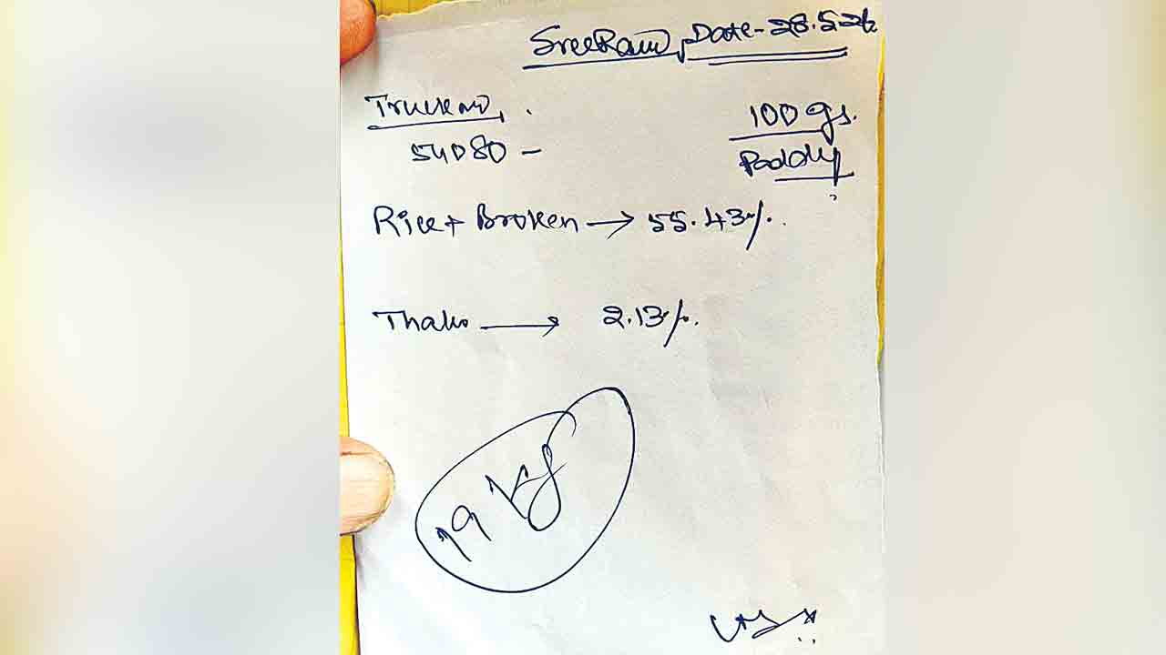 క్వింటాకు19 కిలోలు.. తరుగు పేరిట రైస్‌ మిల్లర్ల దోపిడీ