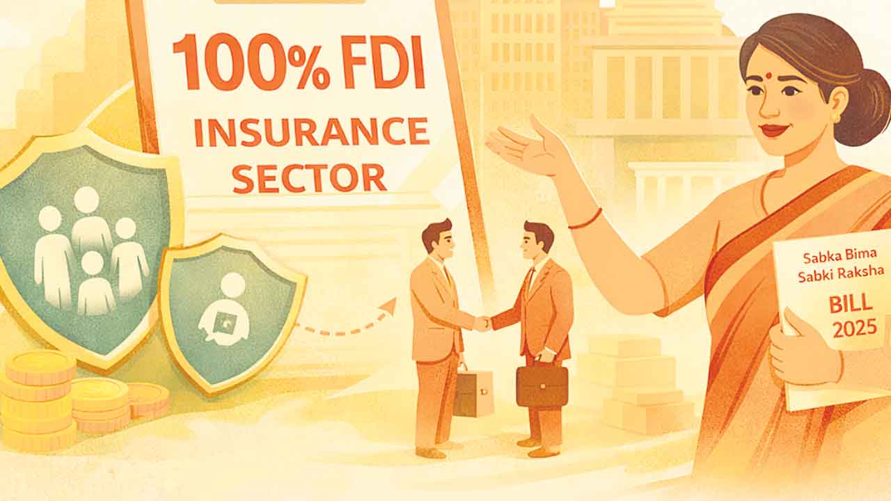LIC | బీమాలో 100% ఎఫ్‌డీఐ..కేంద్ర ఆర్థిక మంత్రిత్వ శాఖ అధికారిక ప్రకటన
