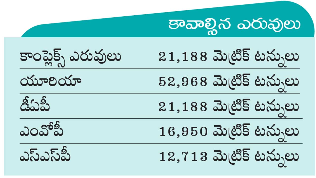 Mahabubnagar1