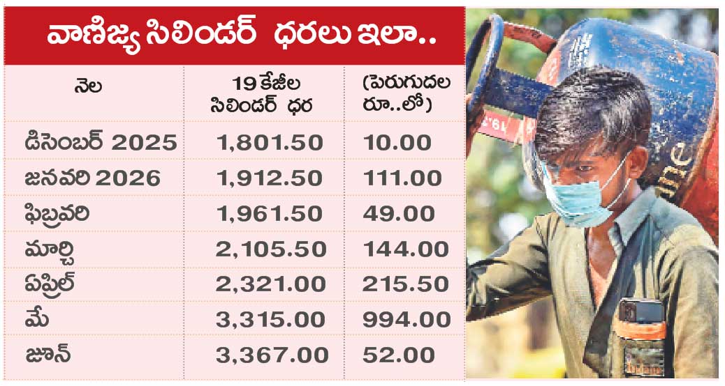 Hyd1