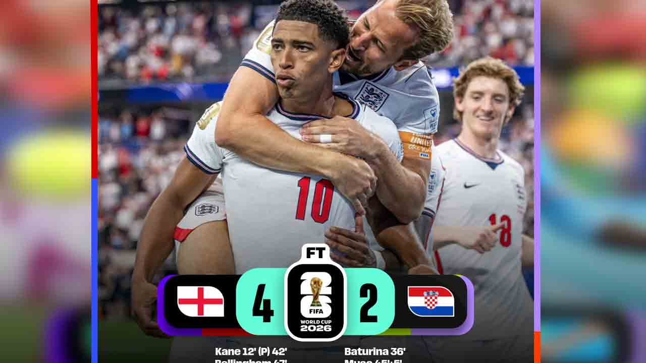 FIFA World Cup 2026 | క్రోయేషియాపై ఇంగ్లాండ్ ఘన విజయం.. 4-2తో సూప‌ర్ విక్ట‌రీ!