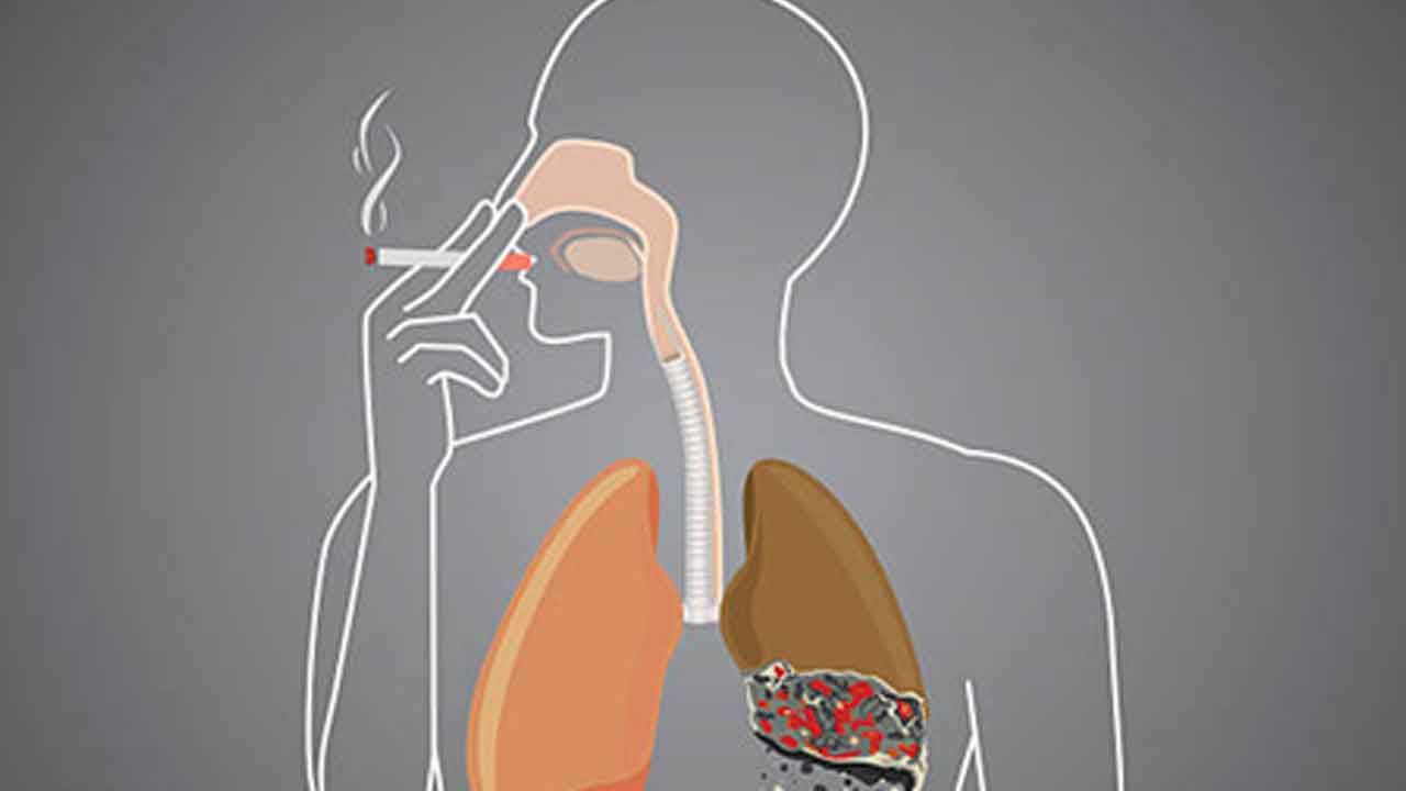 Smoking | ధూమ‌పానం చేయ‌డం మానేస్తే శ‌రీరంలో ఎన్ని అద్భుత‌మైన మార్పులు చోటు చేసుకుంటాయో తెలుసా..?