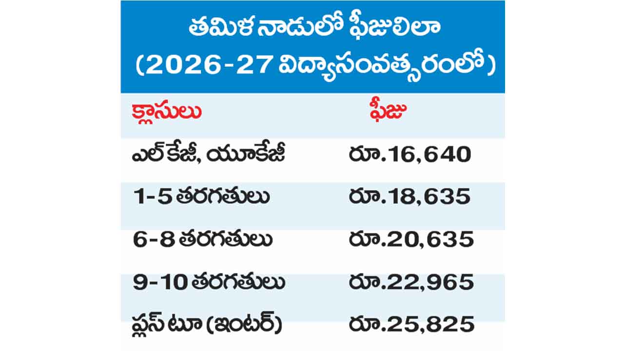 Tamil School Fee