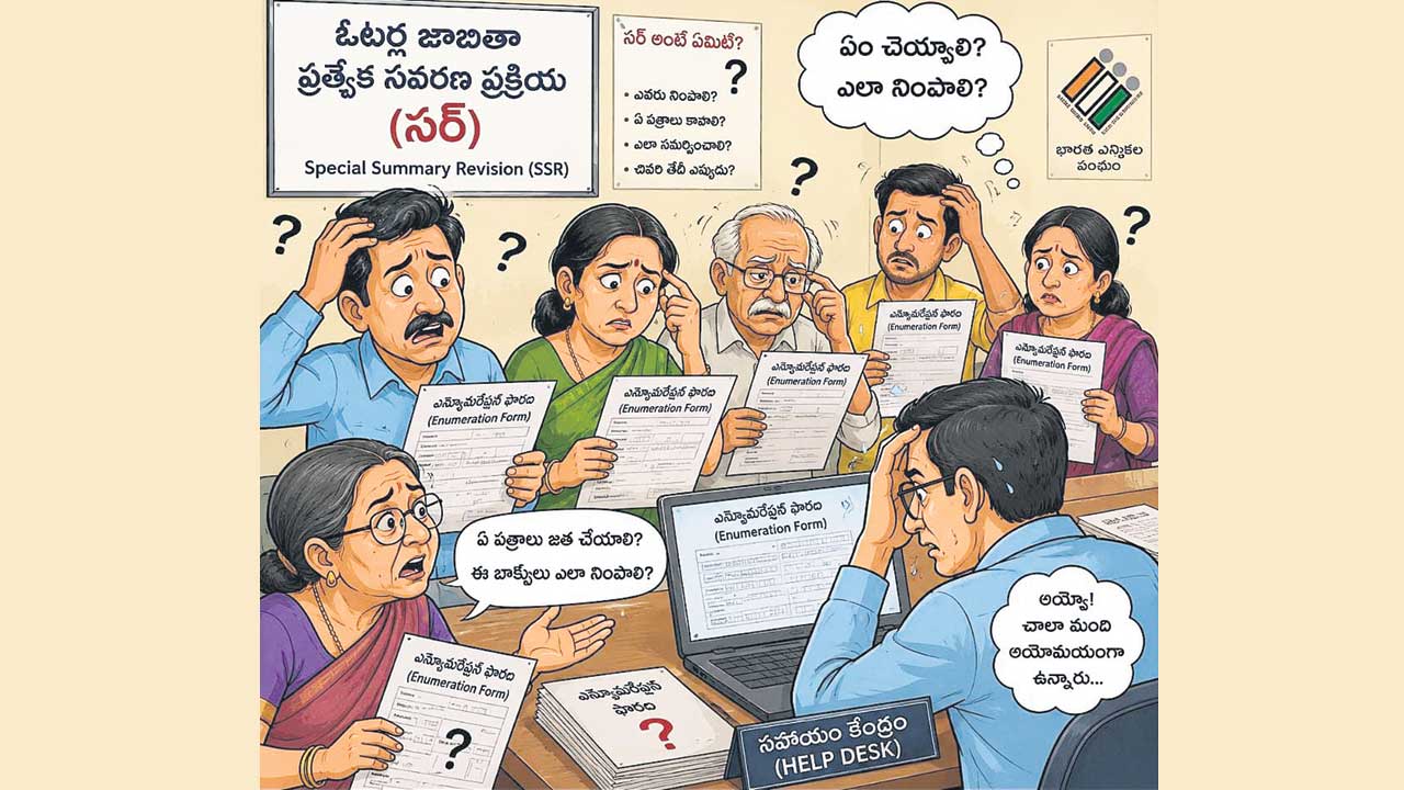 సందేహాలెన్నో సర్‌