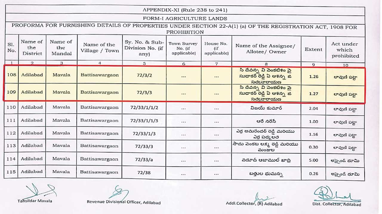 Adilabad2
