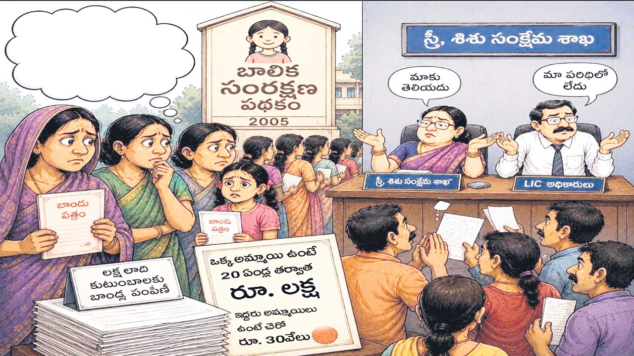 బాలిక సంరక్షణ నిధులేవి?